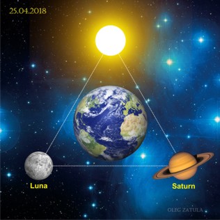 25 апреля 2018 Большой Тригон: Солнце-Луна-Сатурн