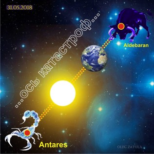 31 мая 2018 года Солнце в соединении со звездой Альдебаран