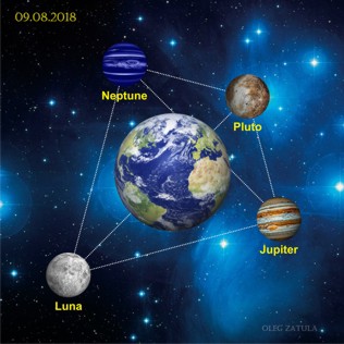 9 августа 2018 года формируется Парус: Нептун-Юпитер-Луна-Плутон